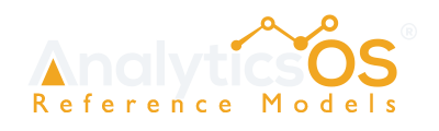 AnalyticsOS reference models dark background AnalyticsOS Reference Models